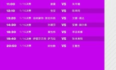 乐鱼APP-WTT澳门冠军赛今天（9月10日）赛程时间表 国乒选手比赛时间