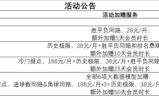 乐鱼APP-DS足球全新活动正式上线：会员专享福利+竞猜赢好礼